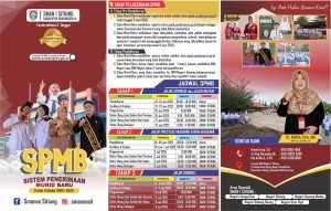 SPMB SMAN 1 SITIUNG